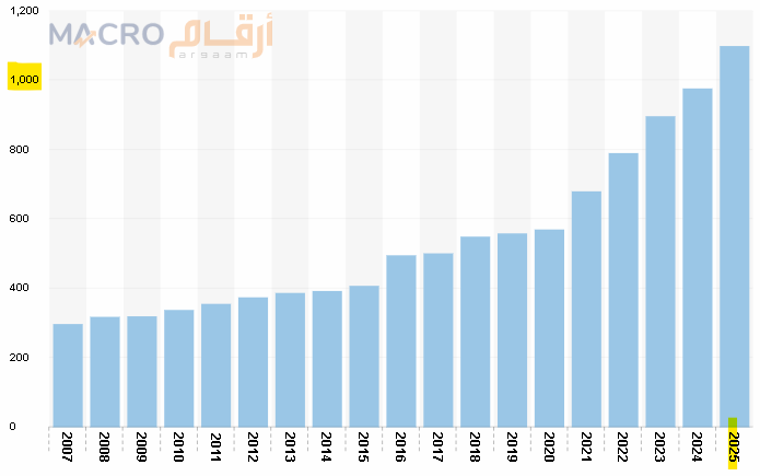 THE WOLF OF TASI ™ tweet media
