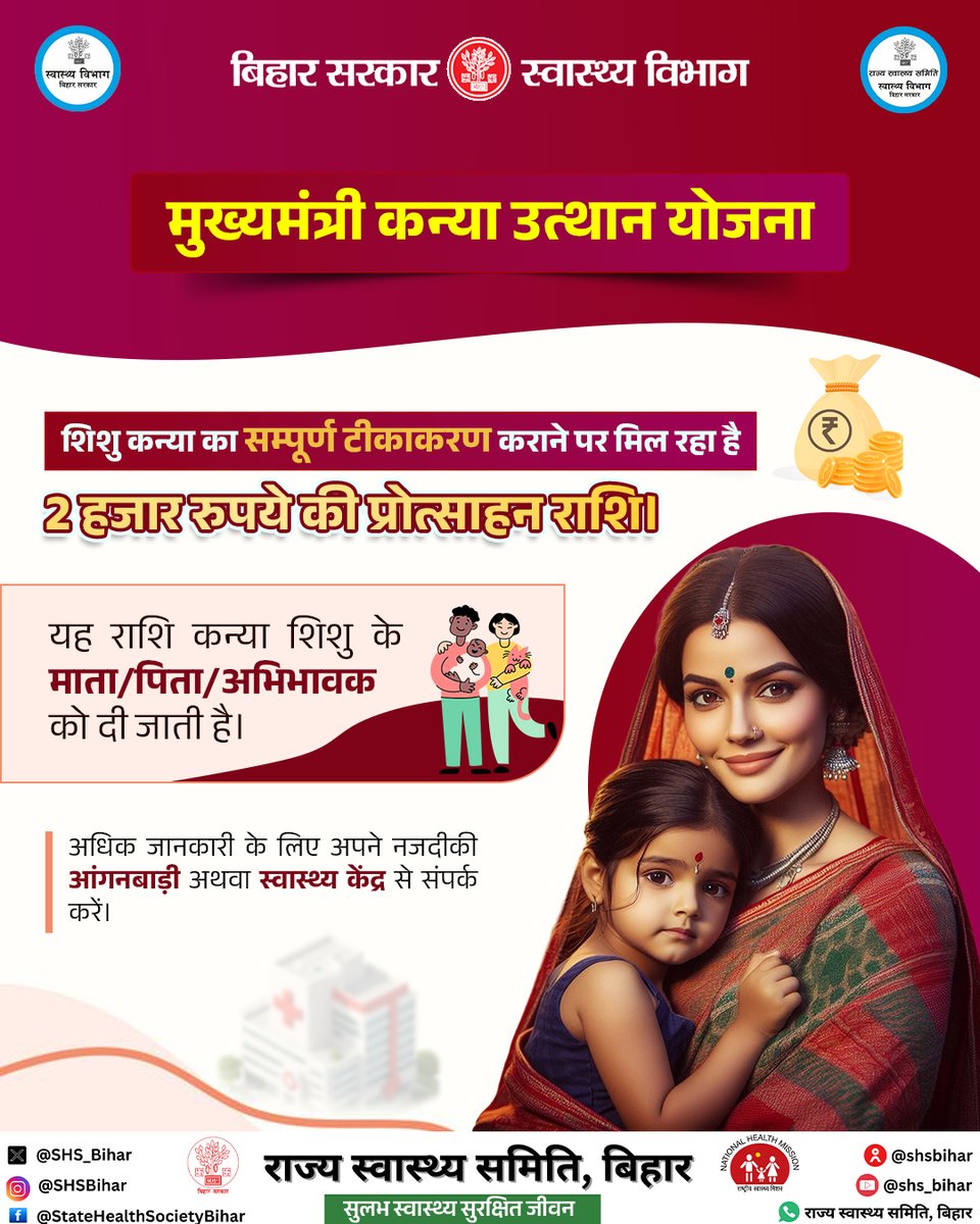 SHSB_Bihar's tweet image. मुख्यमंत्री कन्या उत्थान योजना के तहत शिशु कन्या का सम्पूर्ण टीकाकरण करायें और 2 हजार रुपये का प्रोत्साहन राशि पायें।

#CMKanyaUtthanScheme #Immunization #vaccination #HealthForAll @MoHFW_INDIA @IPRDBihar @BiharHealthDept