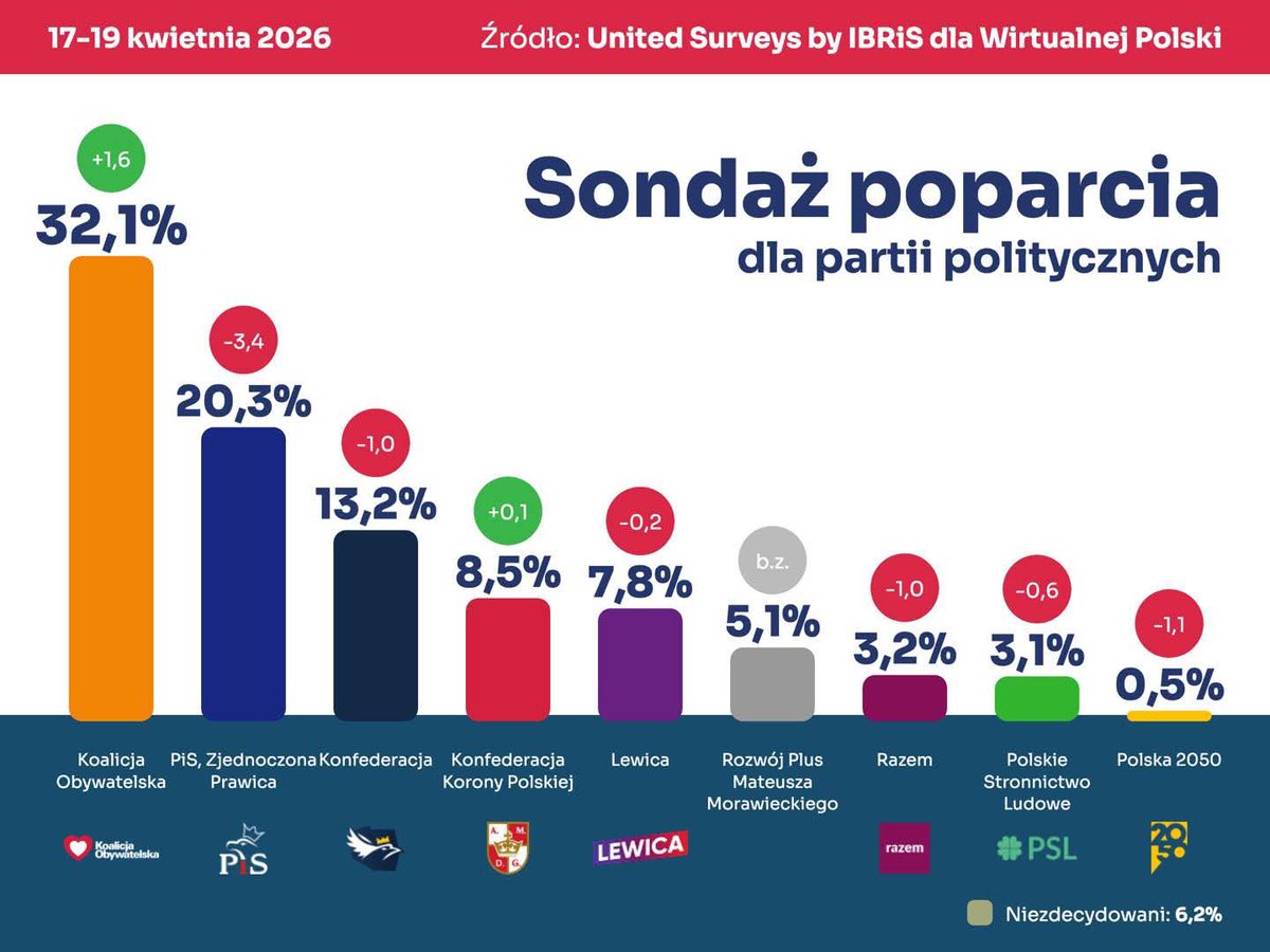 Krzysztof Brejza tweet media
