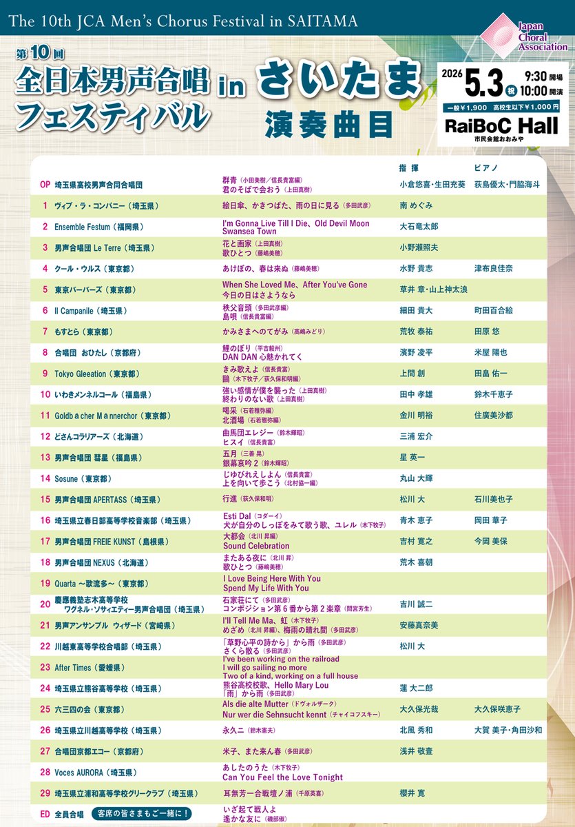 JCA_from1948's tweet photo. 【#男声合唱フェスティバル】

🎶演奏曲目🎶

出演29団体の演奏曲目をご紹介🙌

オープニングでは埼玉県の6つの高校男声合唱団が合同合唱を披露します！

バーバーショップ作品にタダタケはもちろん、信長貴富・上田真樹・藤嶋美穂・鈴木輝昭・髙嶋みどり・石若雅弥・三善晃・荻久保和明・北川昇・間宮芳生・木下牧子・鈴木憲夫・千原英喜・磯部俶にドヴォルザークにチャイコフスキーとよりどりみどり！

丸一日、色とりどりの男声合唱にどっぷりとつかってください😁

🔽フェスティバル詳細は…
https://t.co/zrVS1wbtNv

🎟️入場券のお求めは…（全日本合唱連盟ストア）
https://t.co/xnpxv61piD
※前売券は明日4月22日までの販売です