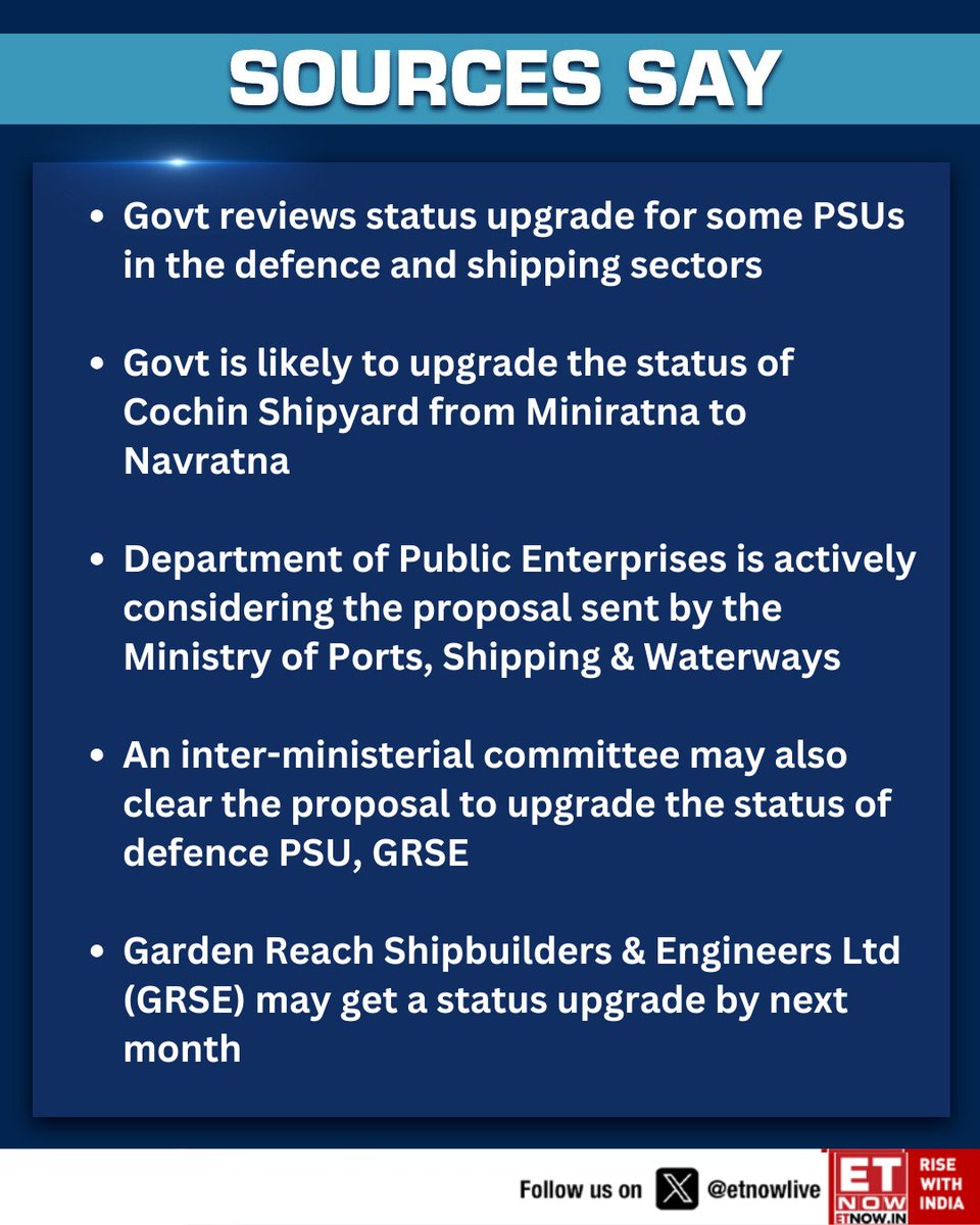 ETNOWlive's tweet image. #SourcesSay | EXCLUSIVE : Govt reviews status upgrade for some PSUs in the defence and shipping sectors

@priyadarshi108 #PSU #DefenceSector #Shipping #IndiaInc #Government #Policy #Markets