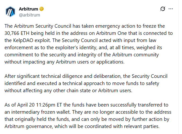 thecryptobasic's tweet image. #Arbitrum Locks Exploit Funds After $292M KelpDAO Breach.

Arbitrum has taken emergency action in response to the KelpDAO breach. In particular, it has frozen 30,766 ETH worth approximately $71 million.

In a post on X, the Arbitrum Security Council confirmed that the decision
