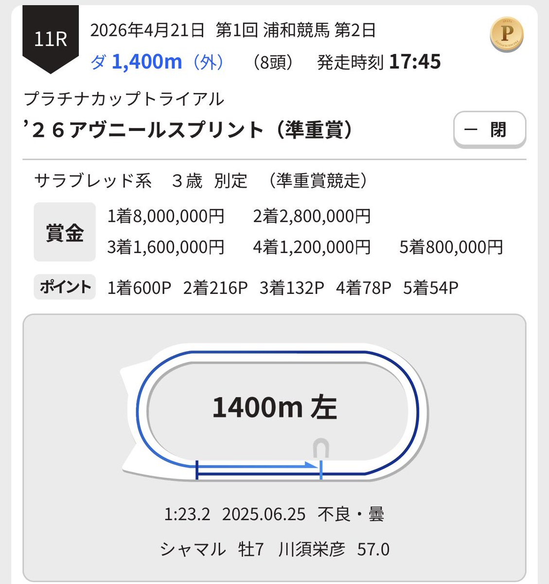 わぎ。 tweet media