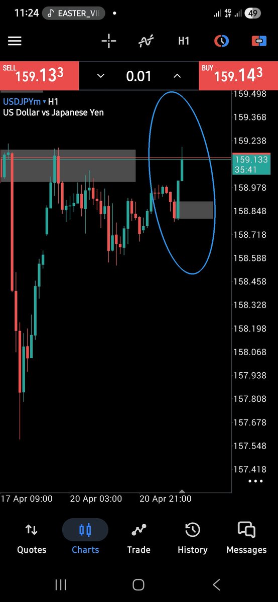 SsekamatteRon15's tweet image. The A+ signal you will see on the internet today #Bliss✌️✌️