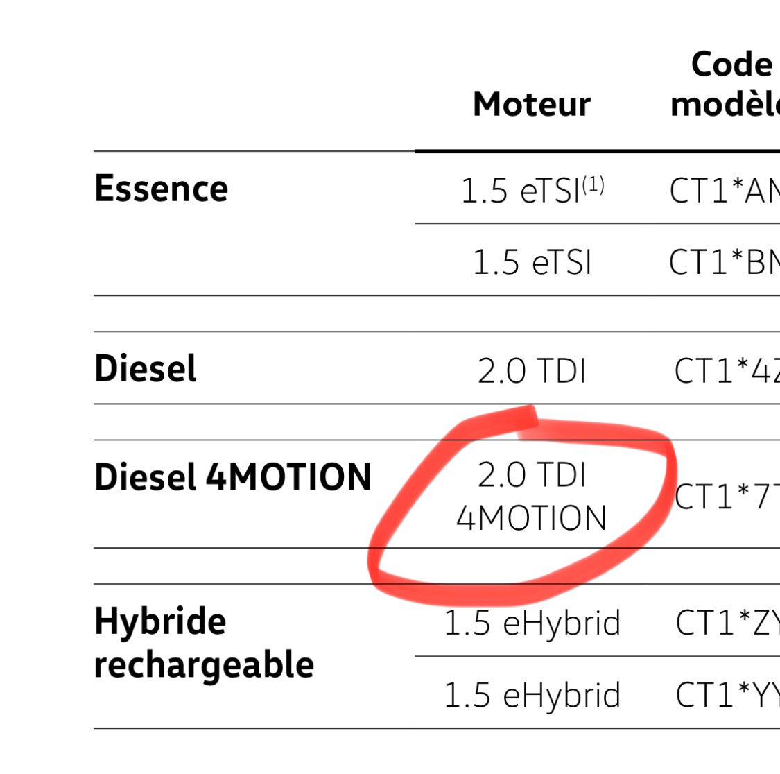Nicolas Meunier tweet media