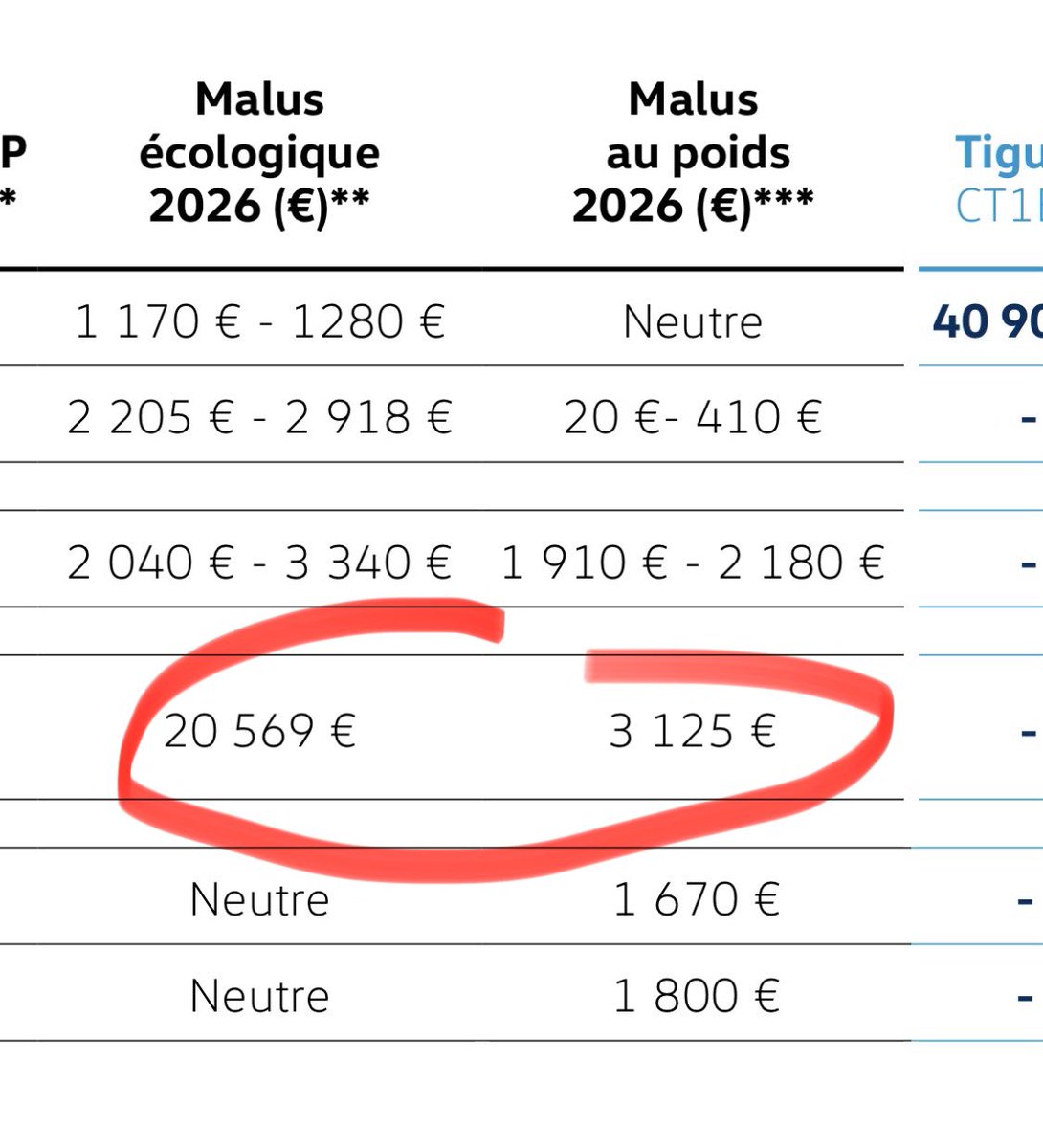 Nicolas Meunier tweet media