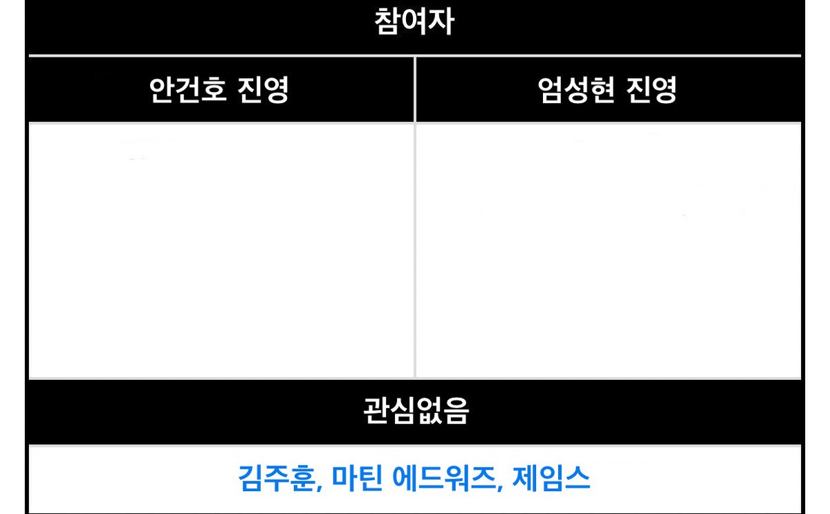 건아 tweet media