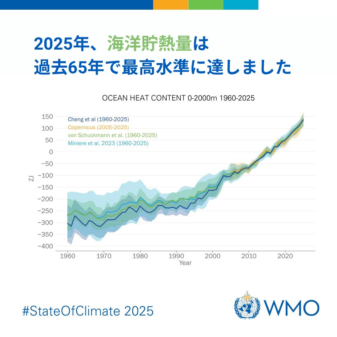 国連広報センター tweet media