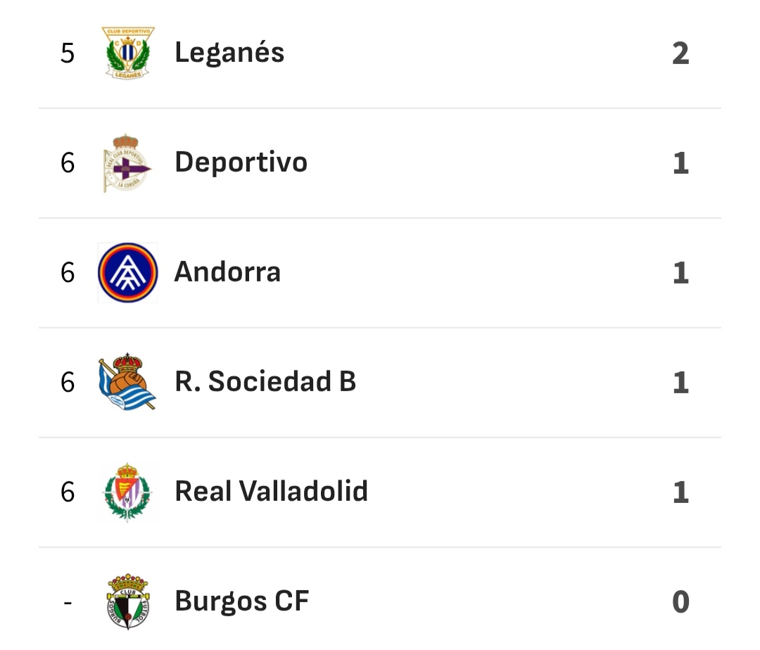 Aitor Alexandre 💢 tweet media