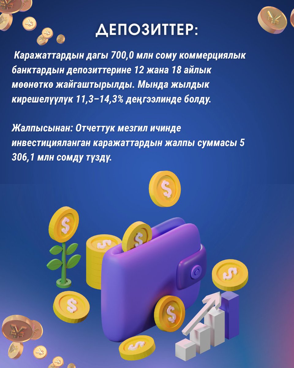 SocFondKG's tweet photo. Мамлекеттик топтомо пенсиялык фондунун (МТПФ) 2026-жылдын январь-март айларындагы инвестициялык ишмердүүлүгү https://t.co/b2VgINI1s0
---
Инвестиции ГНПФ за январь-март 2026 года: итоги и доходность https://t.co/omsHySQ910 https://t.co/7aikee93Ii