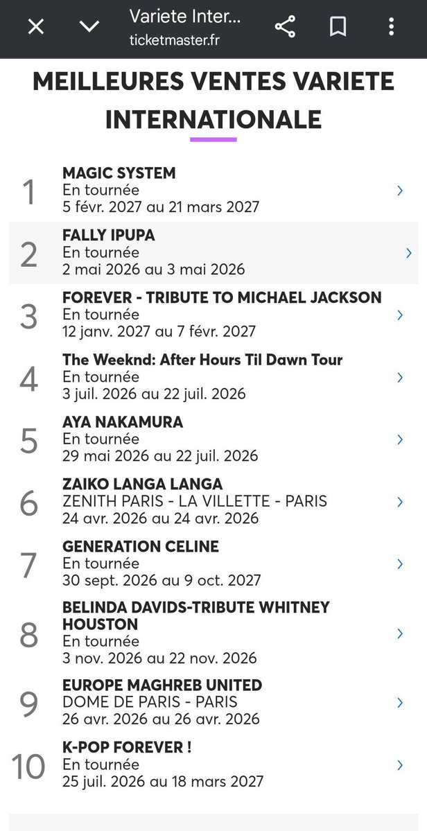 Chimo NGENGE ✨✨🦅 tweet media