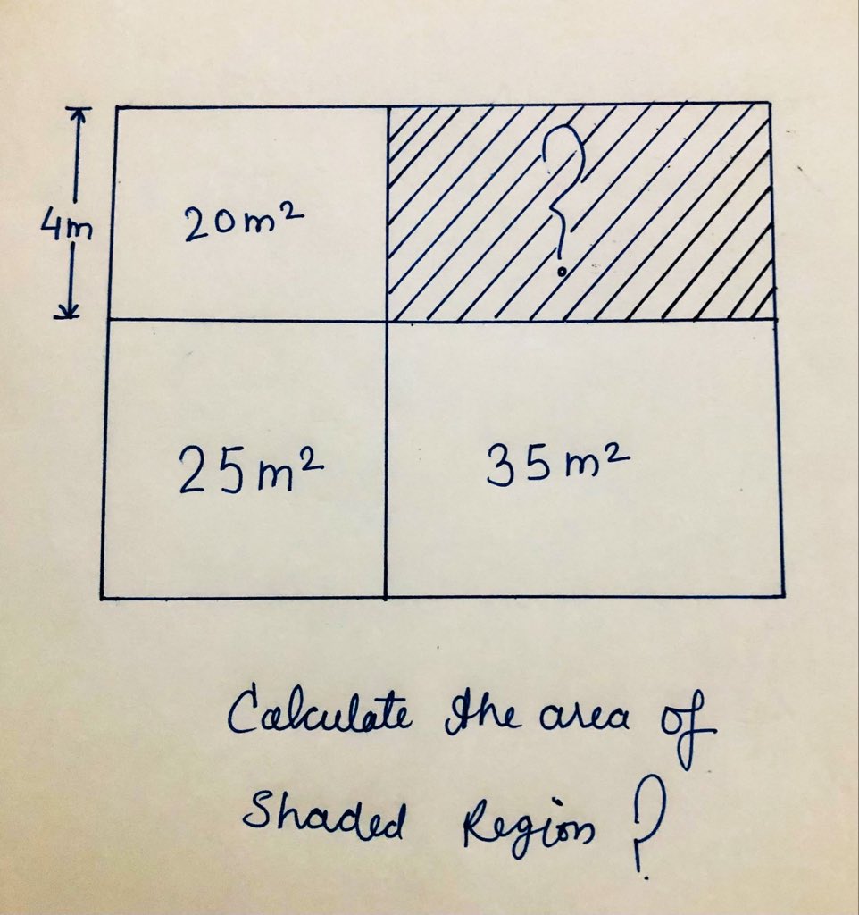 maths/technology&otherfacts tweet media