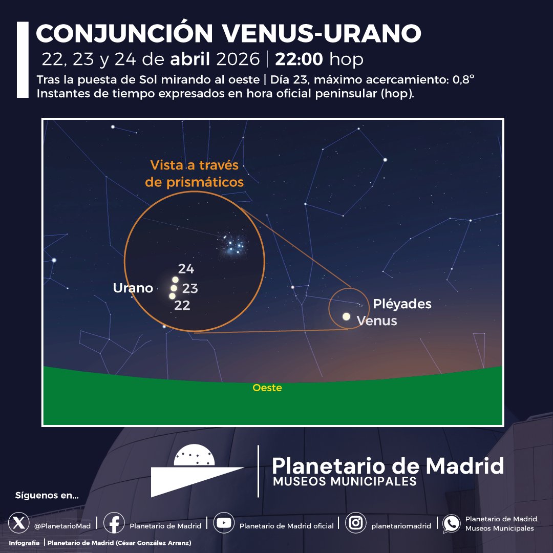 Planetario de Madrid tweet media