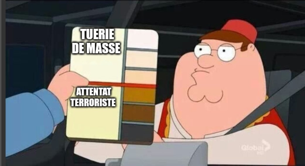 Donc là c'est pas un terroriste ?
Peut-être trop White..........