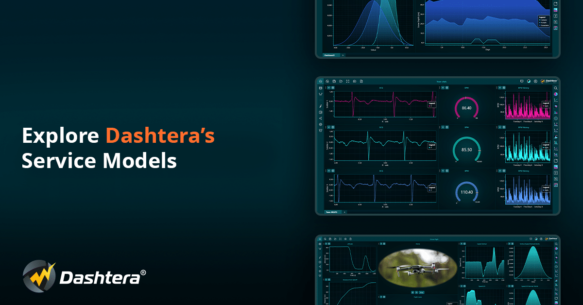 DashteraX's tweet image. Most BI tools: one deployment option, take it or leave it.

Dashtera®: five.

☁️ Cloud
🏢 On-Premises
🔒 Hosted Private
🏷️ OEM / White-Label
💻 Source Code

Same GPU performance. Deployed your way.

👉 hubs.la/Q04cSgFJ0

#Dashtera #Enterprise #BusinessIntelligence