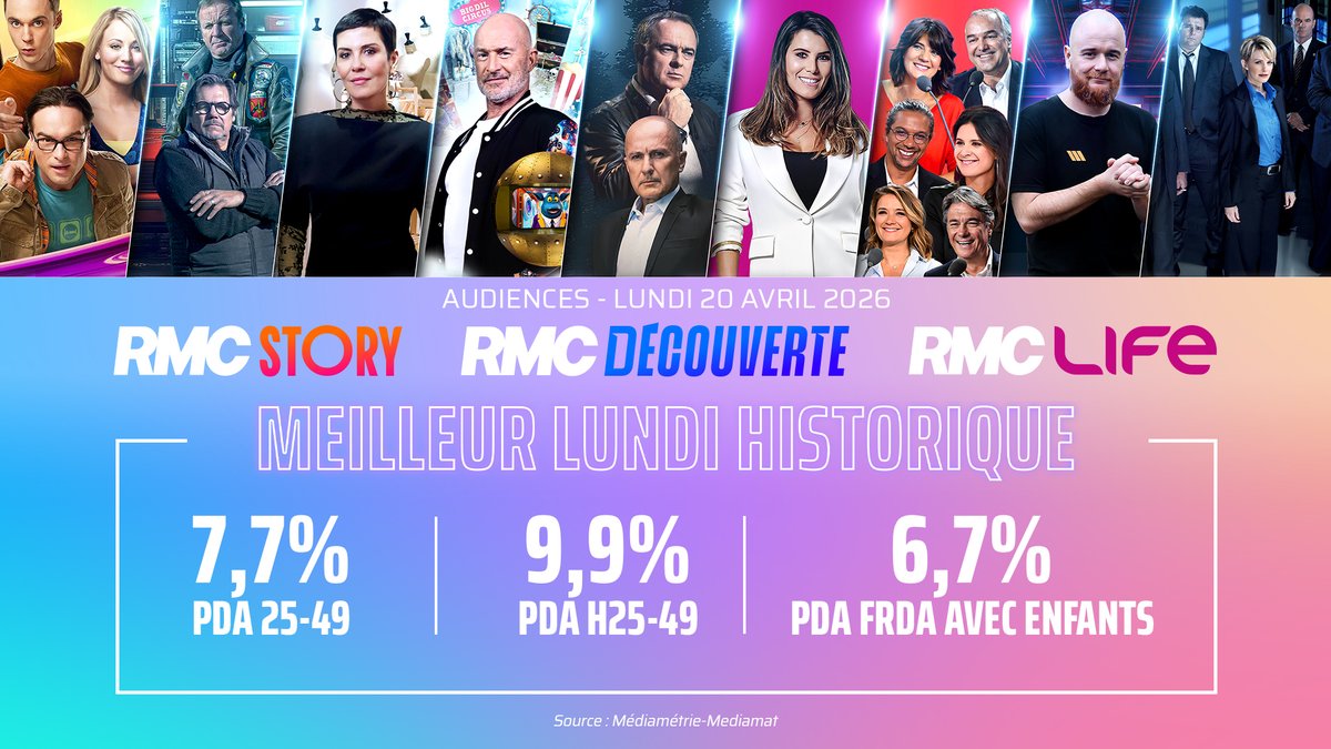 RMC BFM Play tweet media