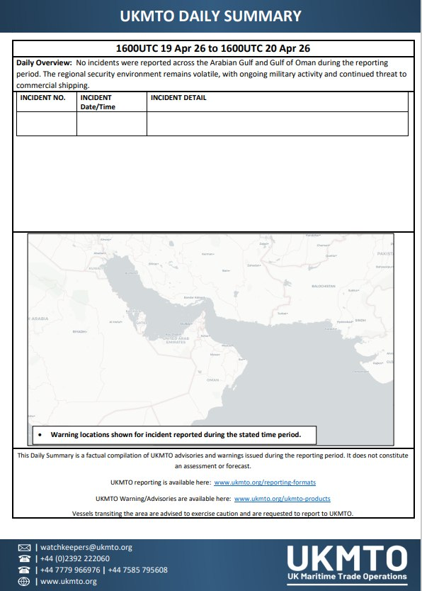 mrECO_3's tweet image. UKMTO Daily Summary 19 Apr - 20 Apr 26       
#MaritimeSecurity #MarSec