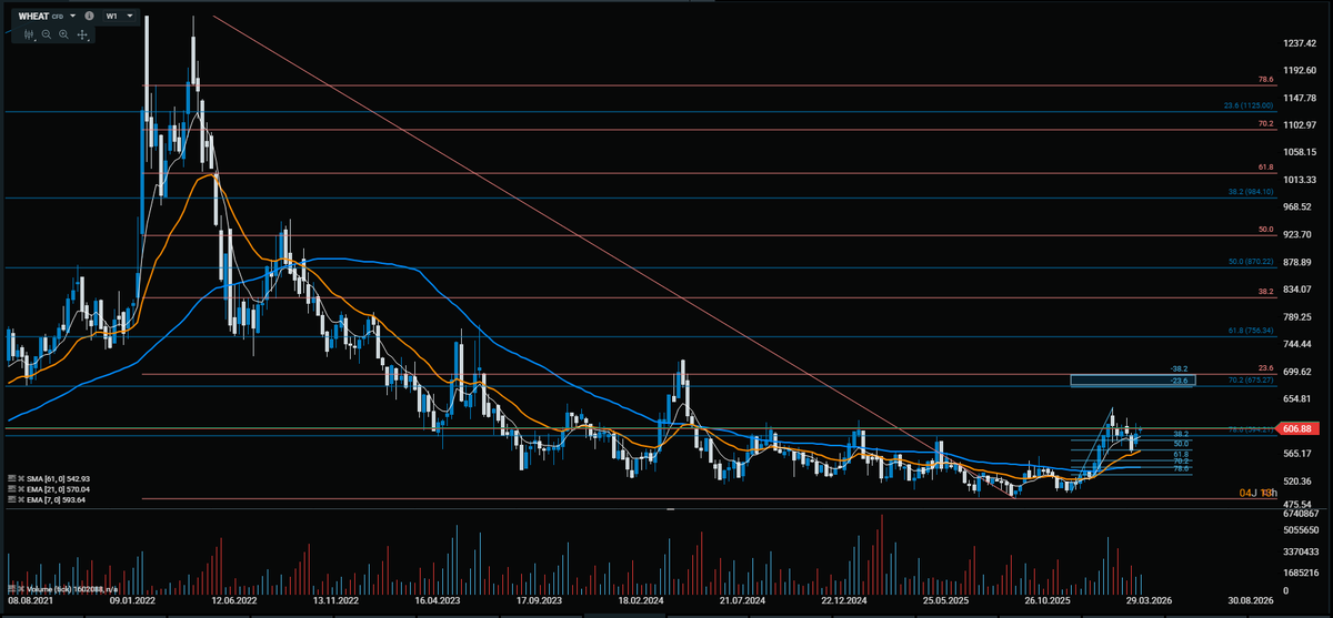 Tradeur Cueilleur tweet media