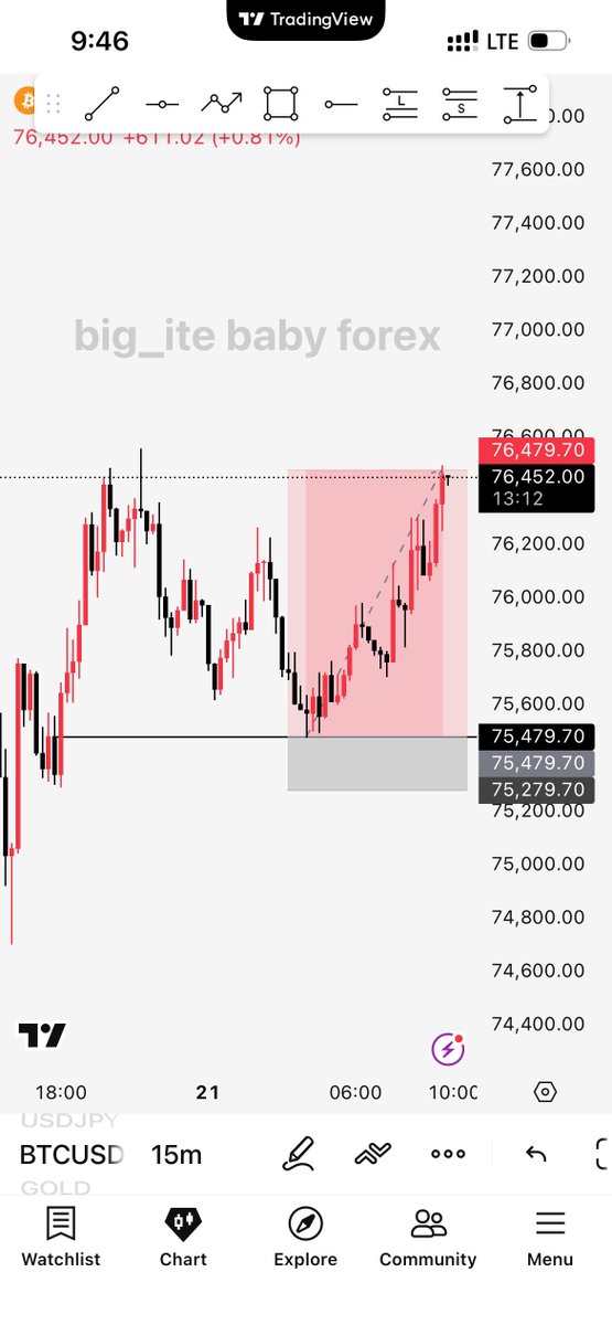 Abdulbaqiy Olamilekan tweet media