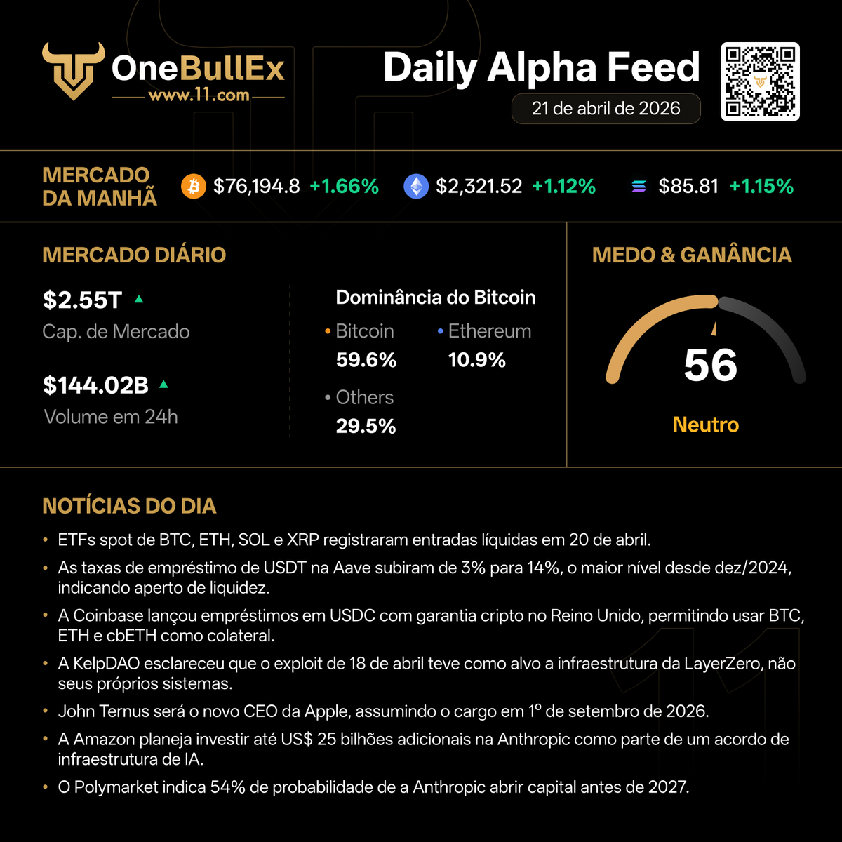 OneBullEx Brasil tweet media