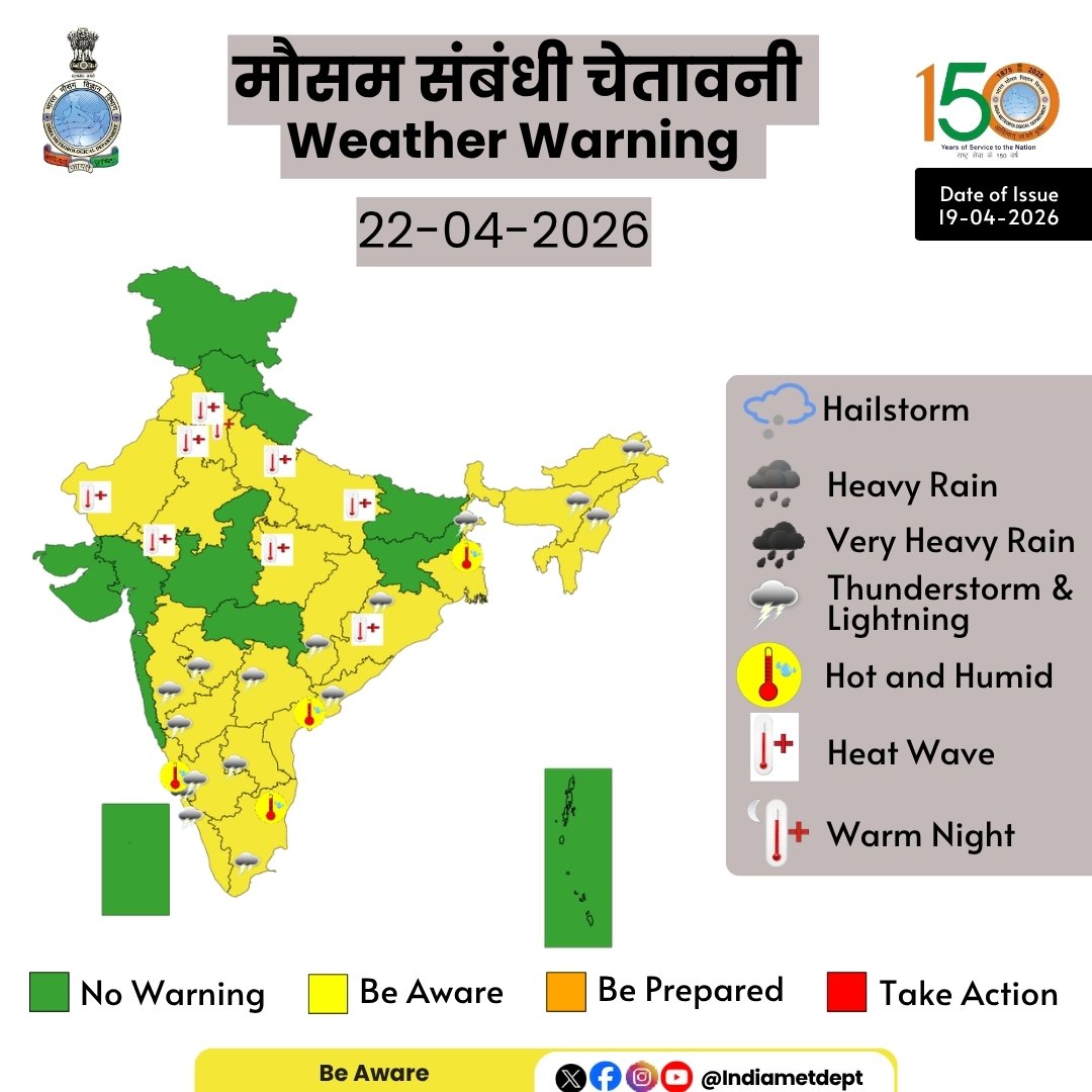 airnewsalerts's tweet image. India Meteorological Department (#IMD) forecasts #HeatWave conditions over Haryana, Chandigarh, Delhi, Punjab, East Rajasthan, Chhattisgarh and Vidarbha for the next two days. 

#WeatherUpdate #IndiaWeather #WeatherAlert