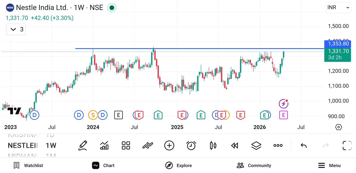 Pawan Singh tweet media