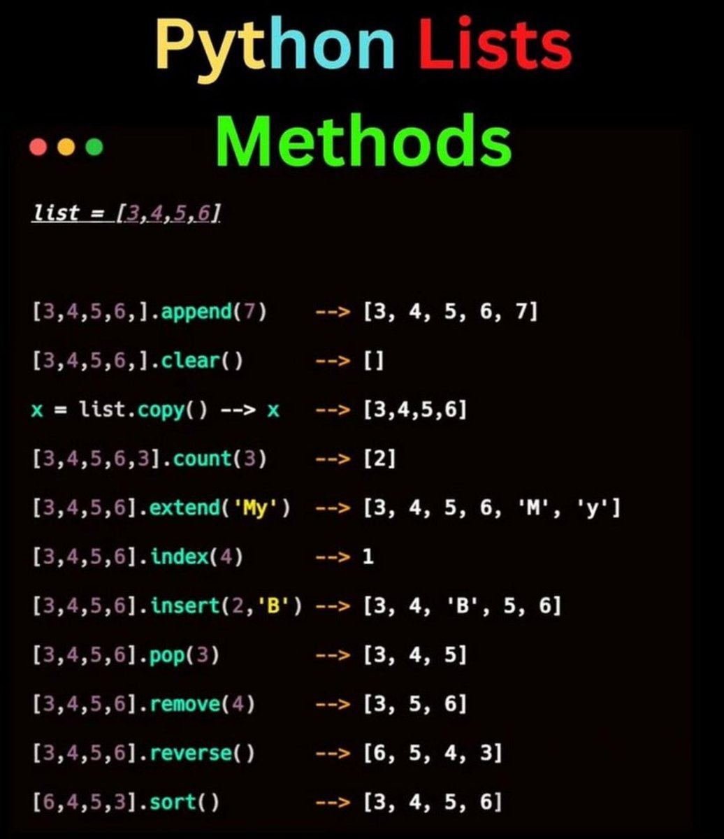Python_Dv's tweet image. Python Lists Methods 

#python