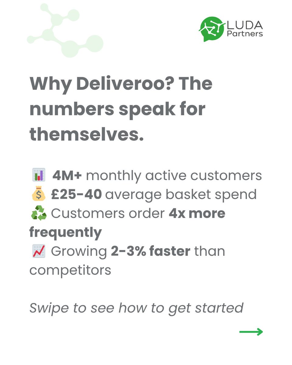 ludapartners_uk's tweet image. Is your pharmacy on Deliveroo? 🚲
With 4M+  monthly users, demand for 30-min delivery on health essentials is surging. Only pay when you sell. 15% commission. 
Join 400+ pharmacies boosting revenue!

🔗 ludapartners.co.uk/blog/how-to-se…

#Pharmacy #CommunityPharmacy #Deliveroo  #HealthTech