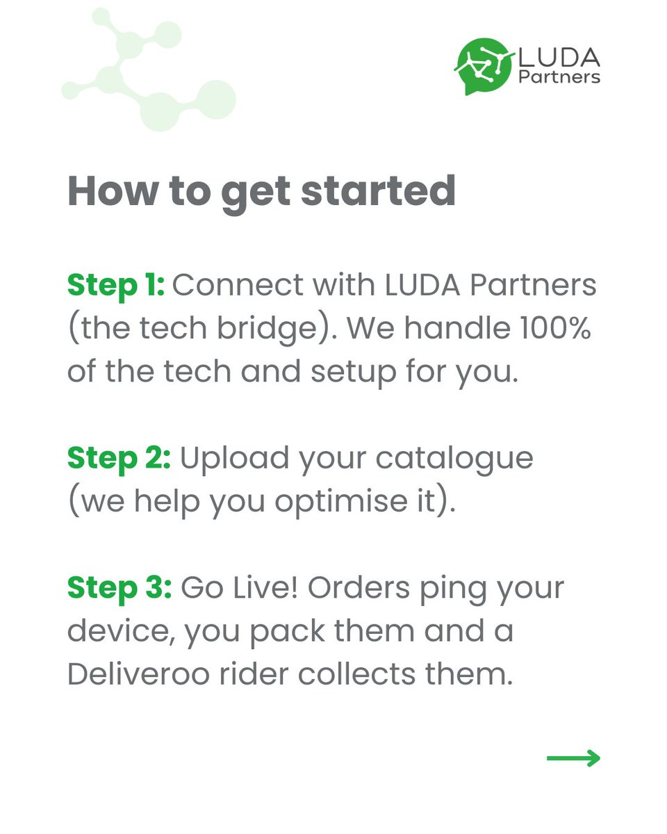 ludapartners_uk's tweet image. Is your pharmacy on Deliveroo? 🚲
With 4M+  monthly users, demand for 30-min delivery on health essentials is surging. Only pay when you sell. 15% commission. 
Join 400+ pharmacies boosting revenue!

🔗 ludapartners.co.uk/blog/how-to-se…

#Pharmacy #CommunityPharmacy #Deliveroo  #HealthTech