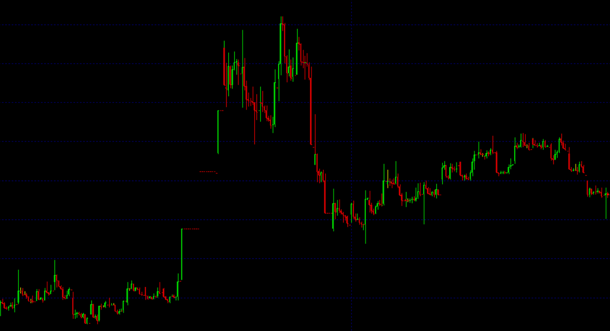 Ufuk_Cengiz's tweet image. Kara kutuda ne gizli şair burada ne anlatmak istemiş?
#hashtag #borls #tkfen #brsan #oyakc #euren #blume #tmsn #froto #quagr #borsa #finans