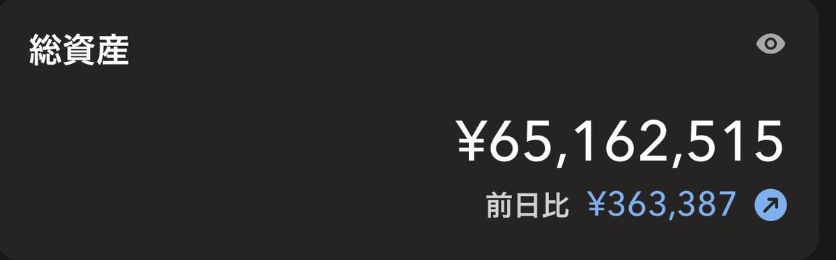 dope_ch's tweet photo. トランプで下がったりもしたけど、結局3ヶ月で400万増えて総資産6500万台になった。今年、伸びなくても追加で500万は入れるから大きく下げなきゃ7000万はいけそう。 https://t.co/irbGDbddHg