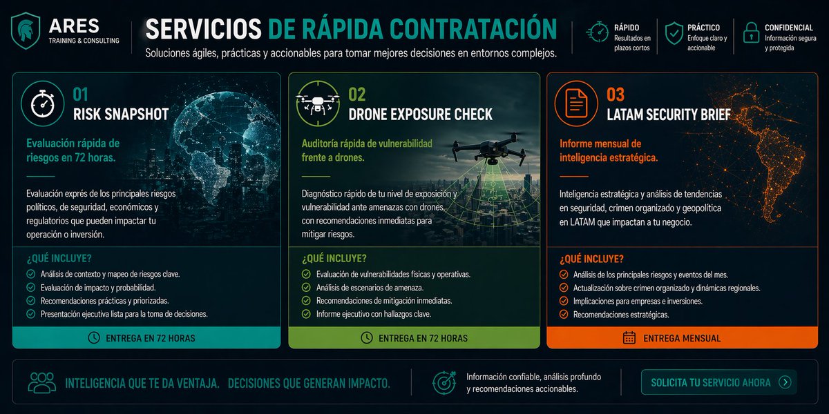 Ares Consulting & Training - LATAM tweet media