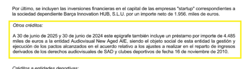 futbolgate_ES's tweet photo. Según ElEspañol y de acuerdo con el correo electrónico de Melcior Soler, el monto que debía transferir el FCB sería un total de 2,39M. 

Sin embargo, según las cuentas del Barça, el «préstamo» fue de 4,4M: una diferencia de más de 2 millones. 

¿Cómo se explica tal discrepancia?