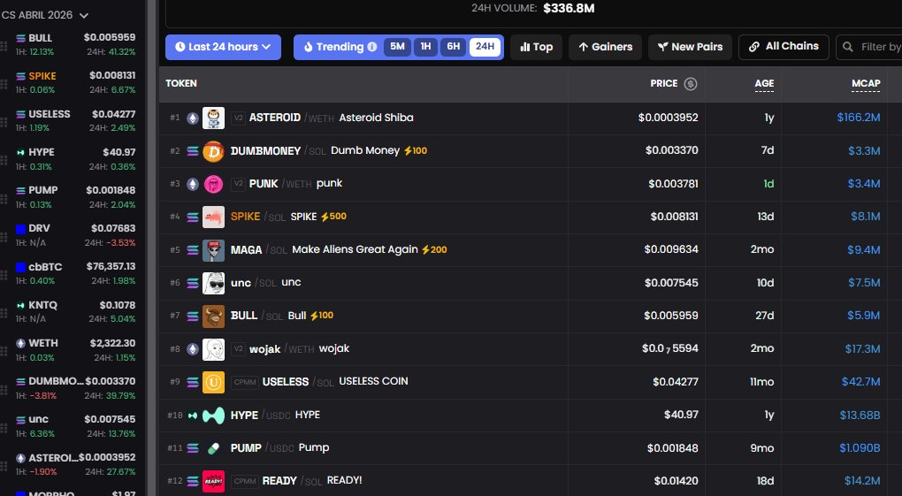Le𝕏 Moreno🐯| Criptomonedas tweet media