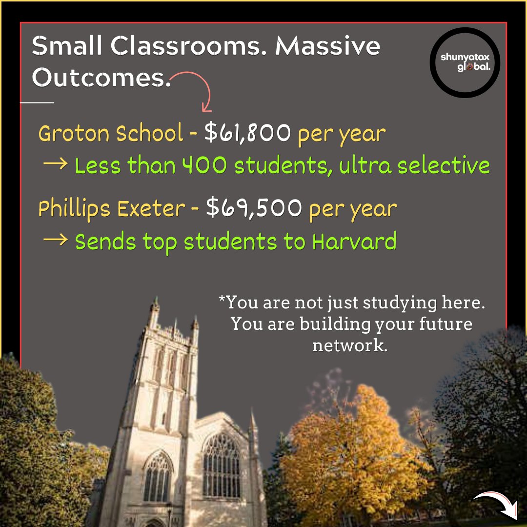 shunyatax's tweet image. Success doesn’t start in college.
It starts here.

Where billionaires build networks, not just careers.
Full breakdown 👇
[ medium.com/@2020.prerak/t… ]

 #WealthMindset #BoardingSchools #SuccessStrategy