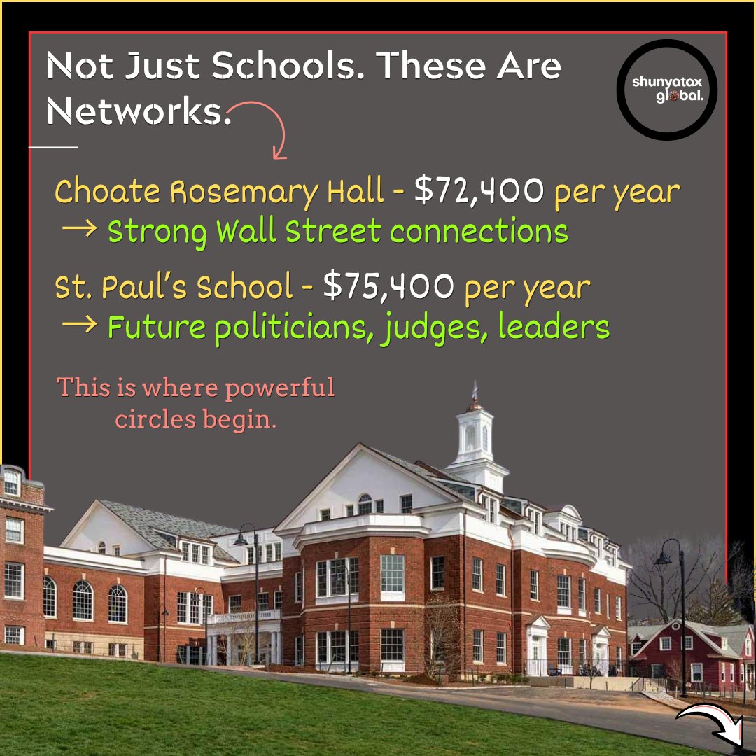 shunyatax's tweet image. Success doesn’t start in college.
It starts here.

Where billionaires build networks, not just careers.
Full breakdown 👇
[ medium.com/@2020.prerak/t… ]

 #WealthMindset #BoardingSchools #SuccessStrategy