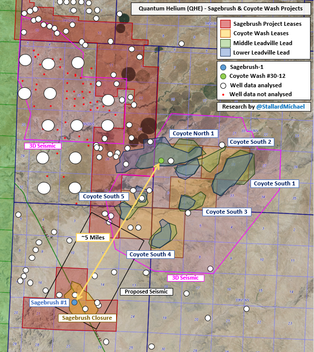 StallardMichael's tweet image. #QHE On the left, Sagebrush-1 Lower Leadville density well log, on the right Coyote Wash 30-12 (just 5 miles apart). Both show similar gas pay zones, with short (2 hour) restricted tests flowing 408 MCF/d combined in CW. Imagine if these wells are allowed to flow.. 📈🚀 #Helium