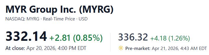 rzayev7895's tweet photo. $MYRG için “bakın” demiştim, %20 hareket geldi.
Kazananları tebrik ederim. Kolay para 😊
#MYRG #borsa #yatırım #stockmarket #fırsat #analiz #finans https://t.co/6NIAJnhYg2