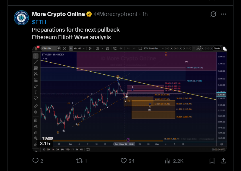 John Wick tweet media