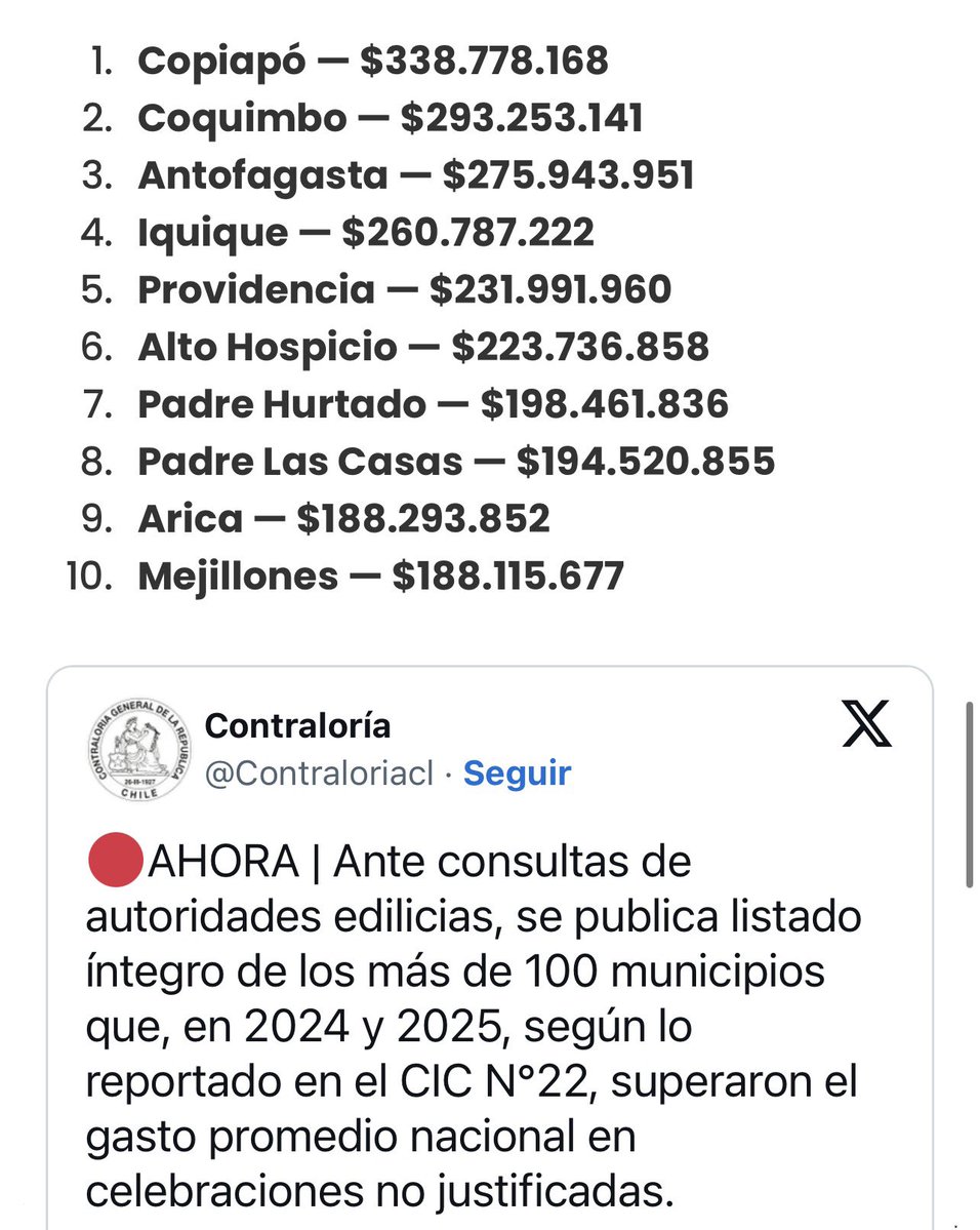 Rodrigo Diputado X Distrito 8 🇨🇱 tweet media
