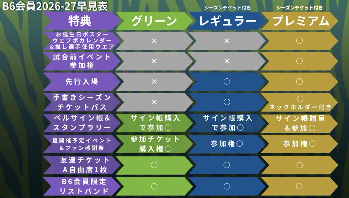 湘南ベルマーレフットサルクラブ tweet media