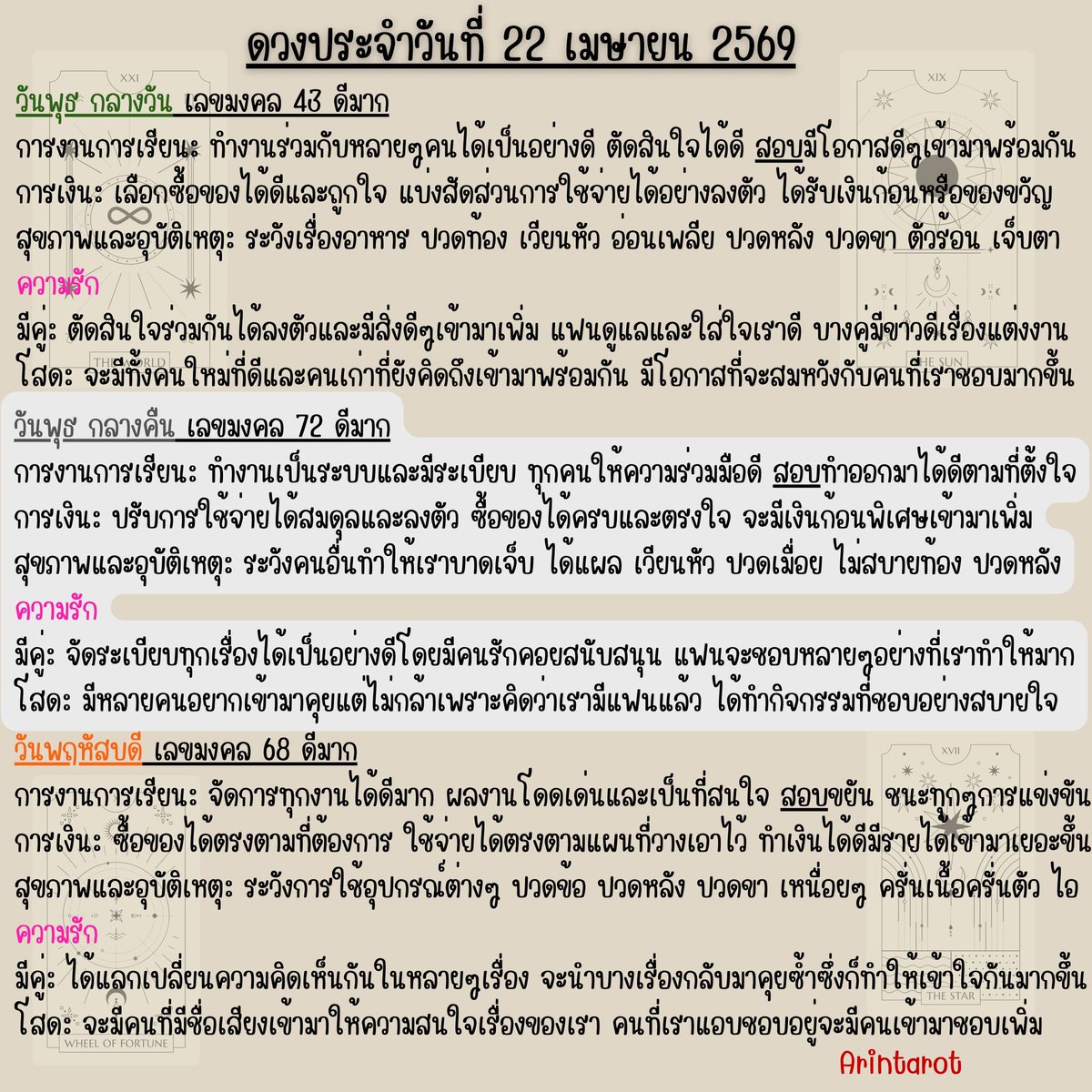 อรินทร์ ไพ่ยิปซี tweet media