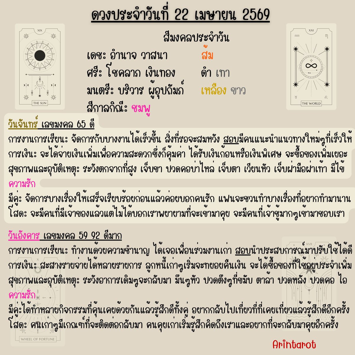 อรินทร์ ไพ่ยิปซี tweet media