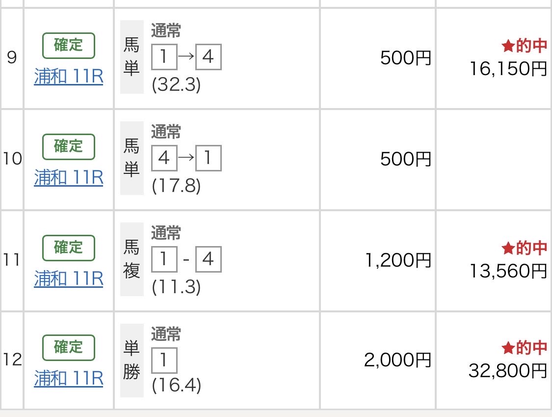 ゆーくん tweet media