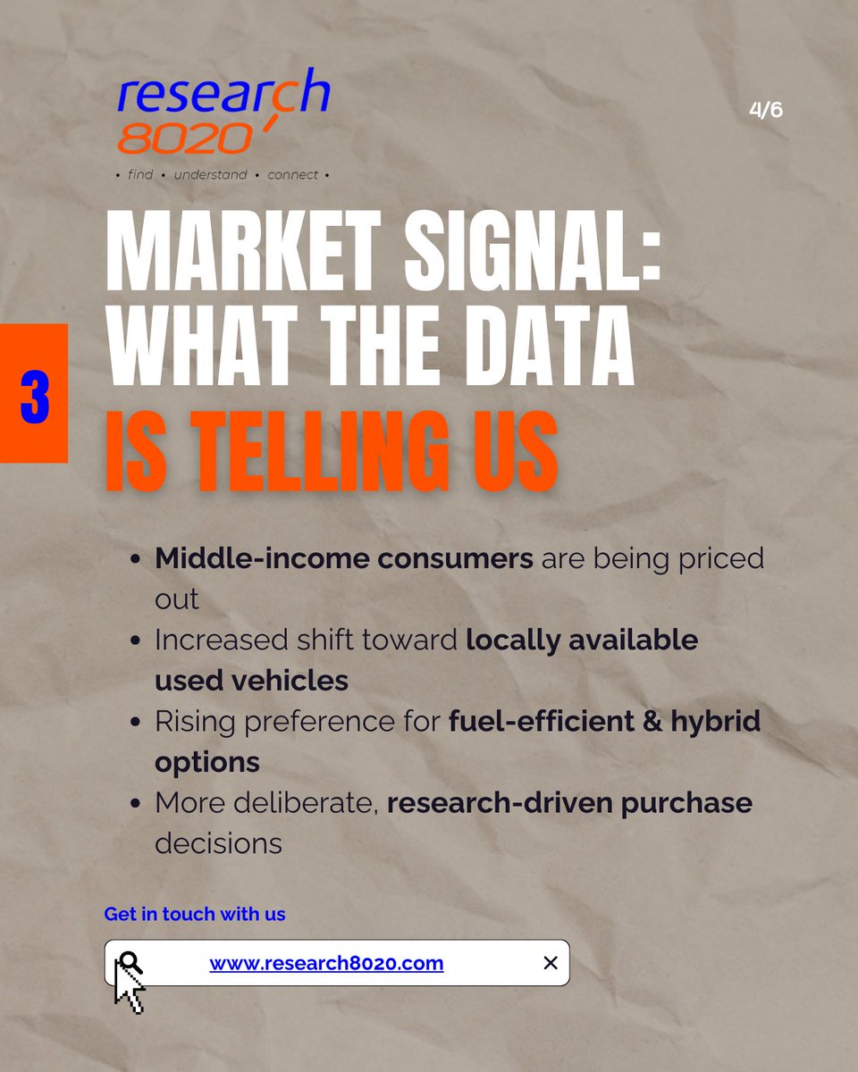 Research8020™ tweet media