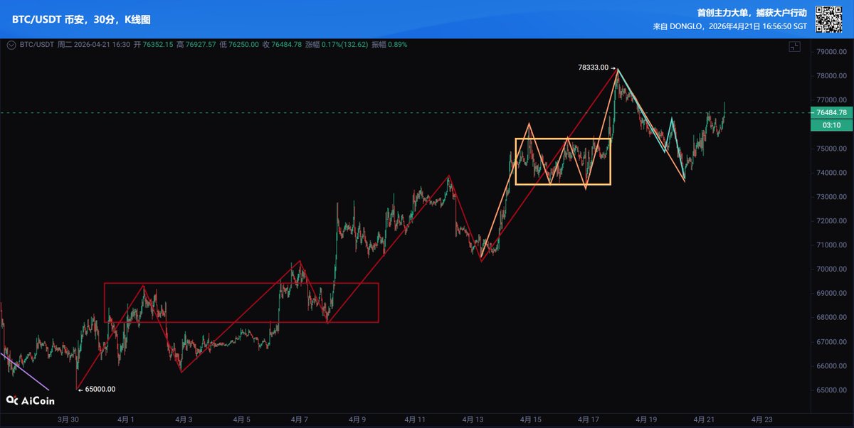BIG NOSE tweet media