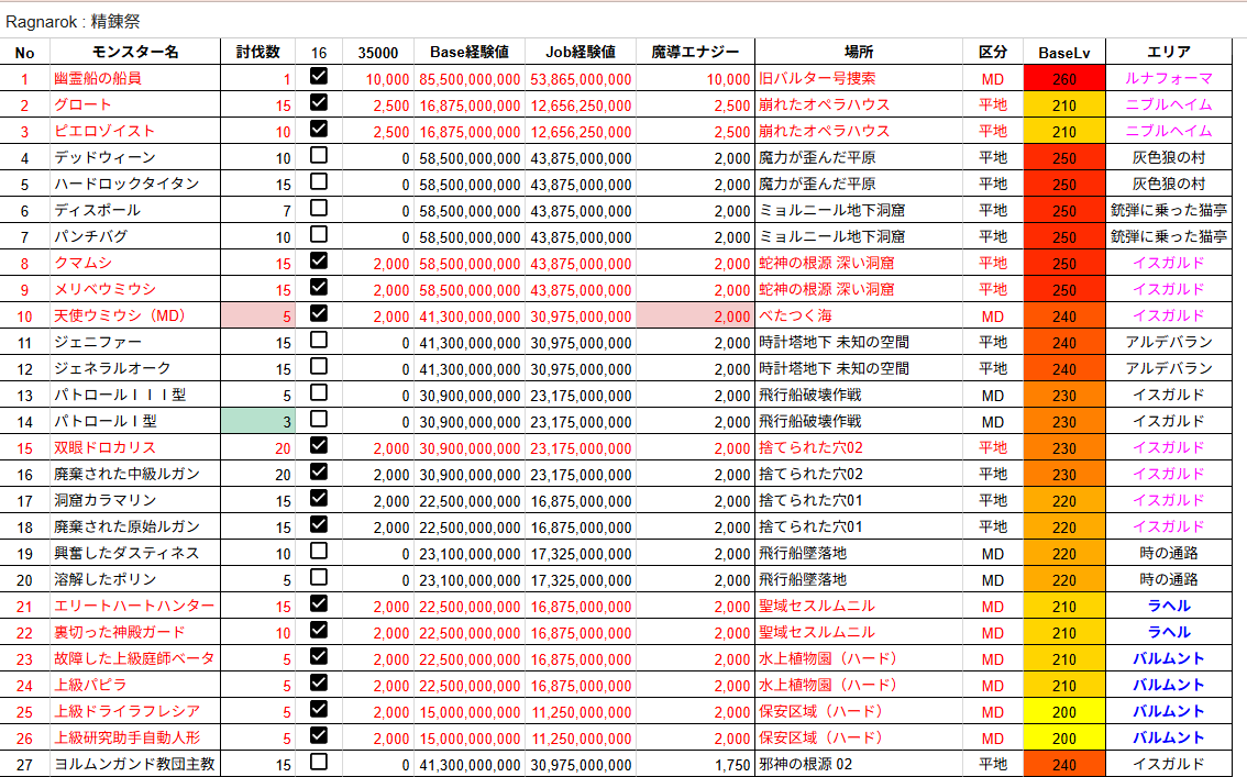 Eden@羊羹 tweet media