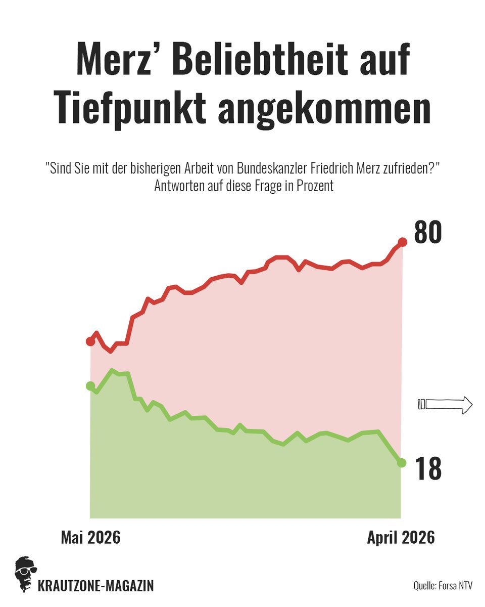 krautzone tweet media