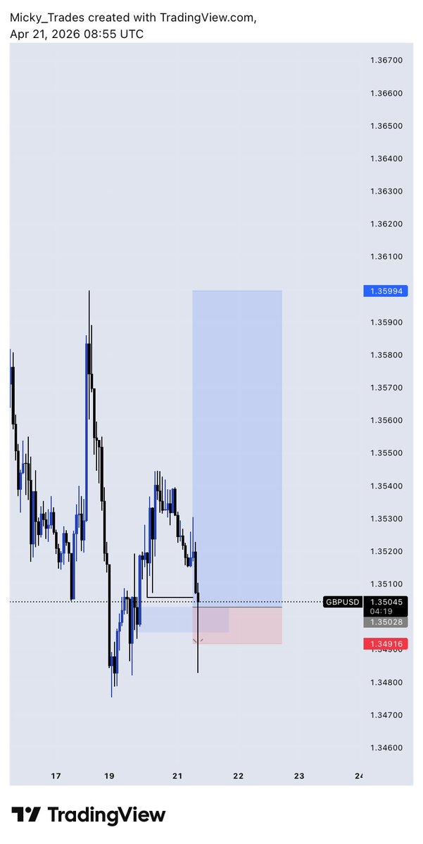 𝑀𝐼𝐶𝐾𝑌 tweet media