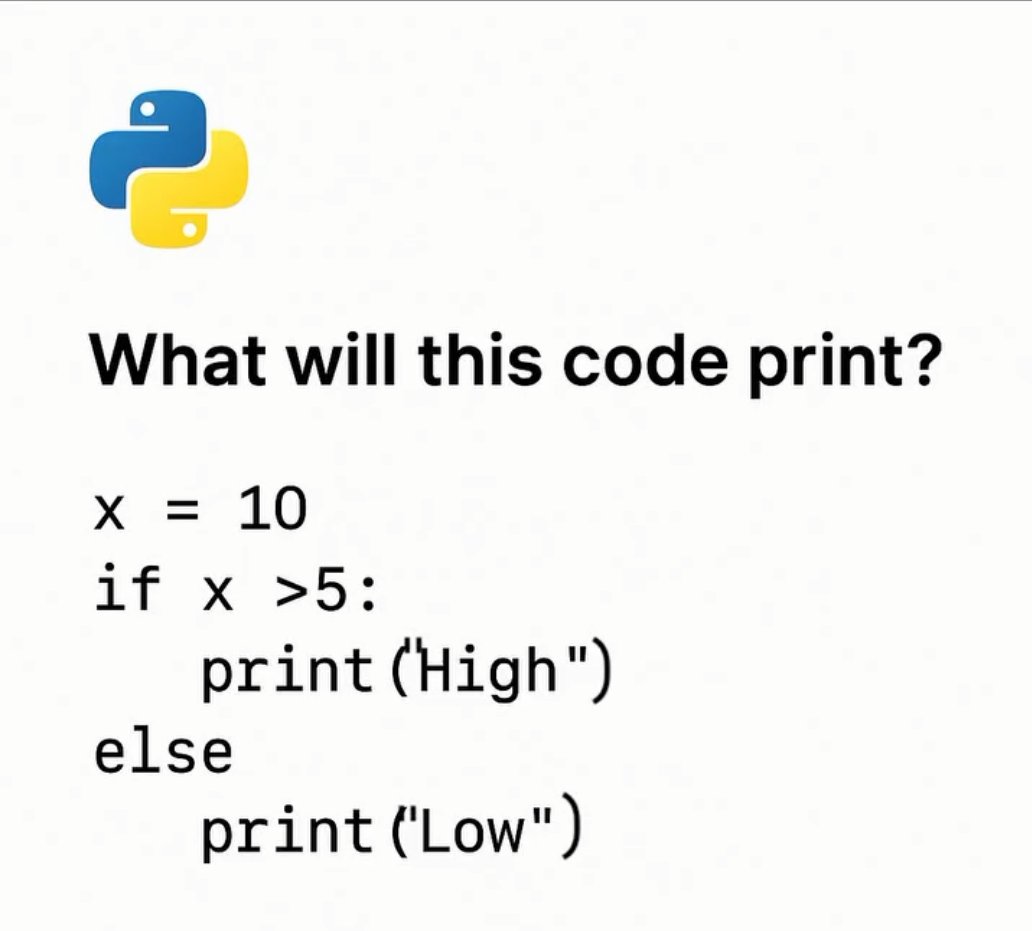 Python_Dv's tweet image. 🤔🚀 Comment your answer 👇👍⚡

#python #programming #codinglife #developers #pythonquiz #codingquiz #codingchallenge #100DaysOfCode